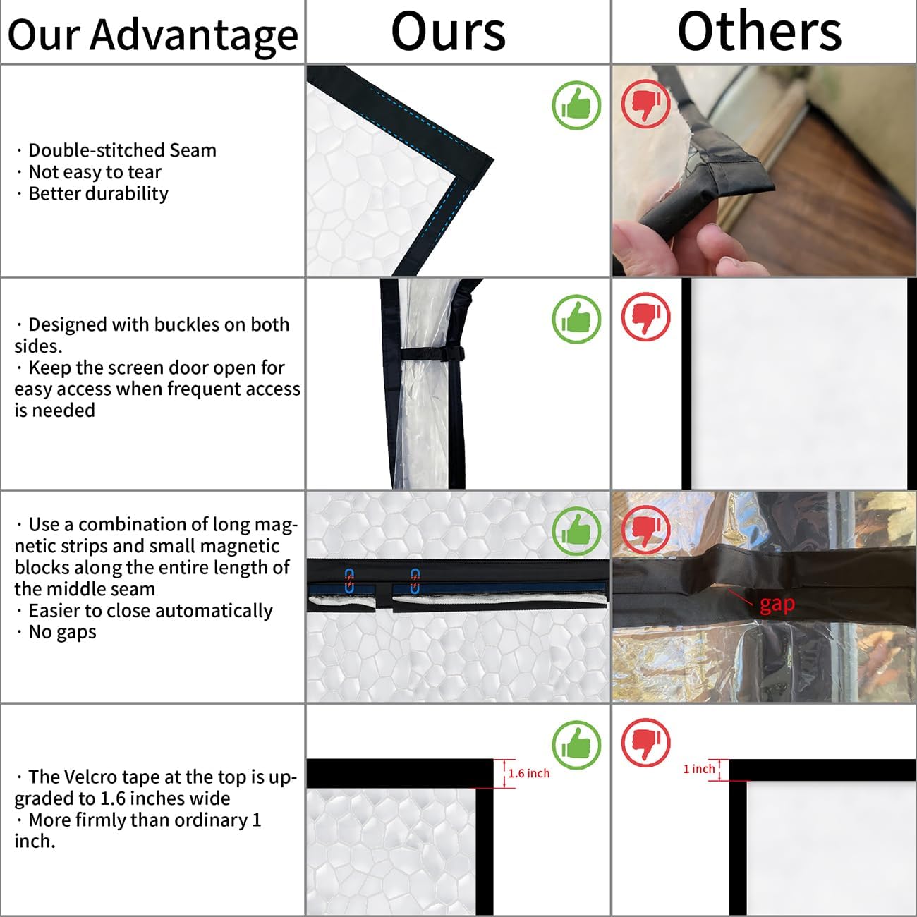 Magnetic Insulated Clear Door Curtain - Image 4